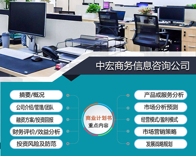 專業(yè)引領(lǐng)，智繪藍(lán)圖 岳陽代寫商業(yè)策劃書與投資計(jì)劃書服務(wù)全解析