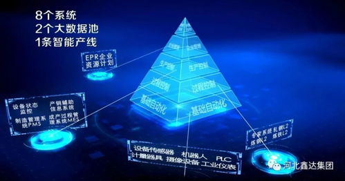 奧利給！遷安鋼鐵與5G、工業智能聯姻，開啟制造智能新時代